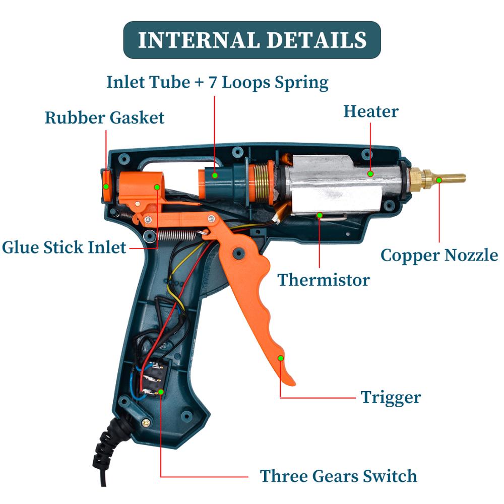 Hot Melt Glue Gun Single， Pack - đánh giá và giá Hot Melt Glue Gun Cordless