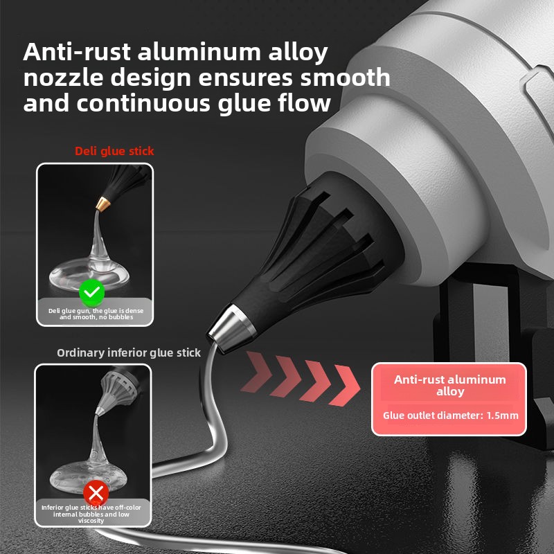 Deli Professional Hot Melt Glu - đánh giá và giá Hot Melt Glue Gun Cordless